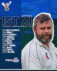 Image result for Alcester & Ragley CC