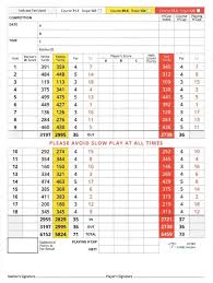 Image result for Cradoc Golf Club