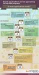 MBA Admissions Deadline Infographic -- Do you know the most ...