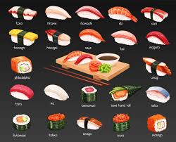 Image result for maki sushi