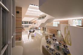 Image result for backmodel terzi