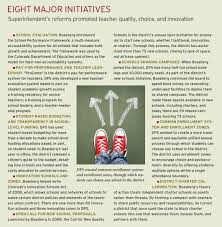 Image result for Onebestway