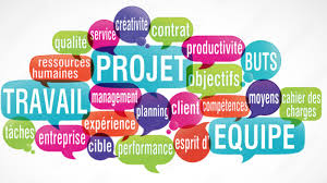 Image result for wordcloud