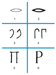 Znalezione obrazy dla zapytania p
