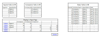 c# - displaying and updating data of two tables from a grid (or