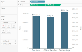 Image result for "beautiful bar charts"