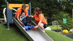 Image result for Disability Challengers