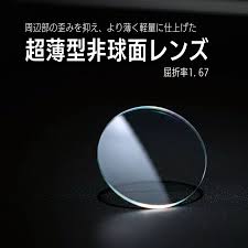「非球面レンズ」の画像検索結果