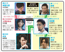 「上原まゆみ （洗脳くん） 闇金ウシジマくん」の画像検索結果