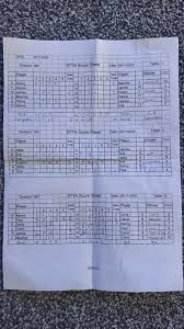 Image result for Shetland Table Tennis Association