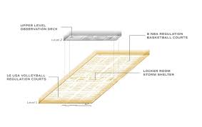 Image result for TS Multisport Club