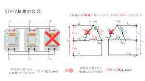 Image result for 3相3線 デルタ