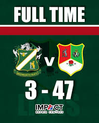 Image result for Broadstreet Rugby Club