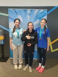 Image result for Ledbury & District Amateur Swimming Club