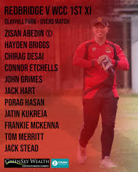 Image result for Wickford Cc