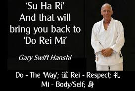 Image result for Su-Ha-Ri-Wado Karate School