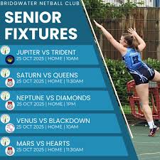 Image result for Bridgwater Netball Club