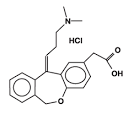 Patanol Official FDA information side effects and uses