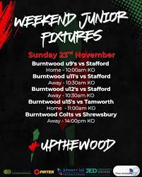 Image result for Burntwood Rugby Union Football Club