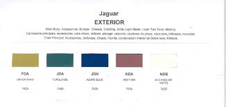 Image result for Turquoise 1973 Jaguar