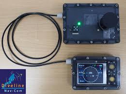 Image result for Diveline