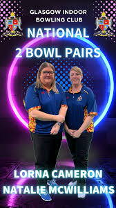 Image result for Castlemilk Indoor Bowls Club