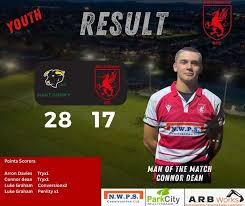 Image result for The Rhyl and District Rugby Union Football Club