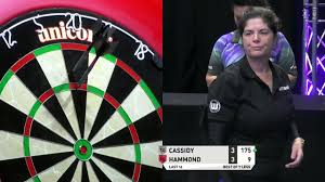 Image result for Lerwick Ladies Darts Club