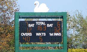 Image result for Christleton Cricket Club