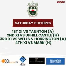 Image result for Uphill Castle Cc