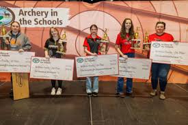 Image result for Acorn Archers