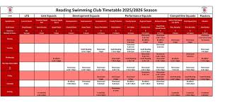 Image result for Reading Swimming Club (Water Polo)