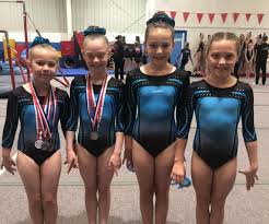 Image result for East Kent Acro Gym Club