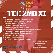 Image result for Tillside Cc