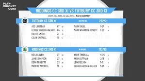 Image result for Riddings Cricket Club