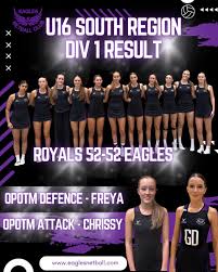 Image result for Matchpoint Eagles Netball Club
