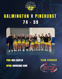 Image result for Galmington Netball Club