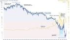 http://1.bp.blogspot.com/_xvOUOjURLwc/TPPegFTGy3I/AAAAAAAAAEM/xf7hN-E9WkQ/s1600/650-Silver-Prices.gif