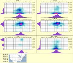Attēlu rezultāti vaicājumam “Distichium capillaceum sporophyte”
