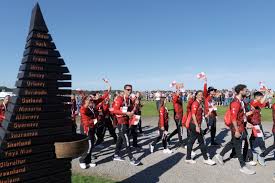 Image result for Orkney Youth Development Group