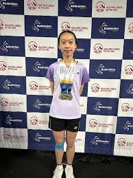 Image result for Westside Badminton Club