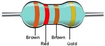 Image result for resistor color code