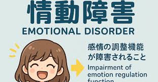 Image result for 衝動制御障害BPD