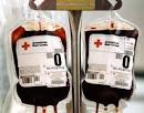 Blood Type 'O' Protects Against Heart Attacks | Impact Lab
