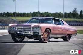 Image result for donk