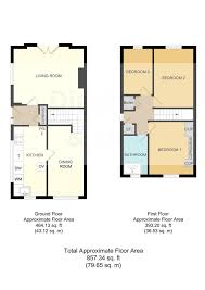 Image result for Rayleigh Sac