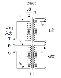 Image result for 単相交流回路