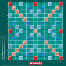 Image result for Tameside Scrabble Club