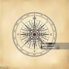 Image result for compass