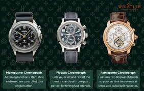 Image result for chronograph